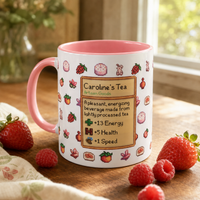 Caroline's Tea - Pixel Item Card Mug