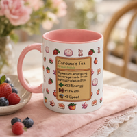 Caroline's Tea - Pixel Item Card Mug
